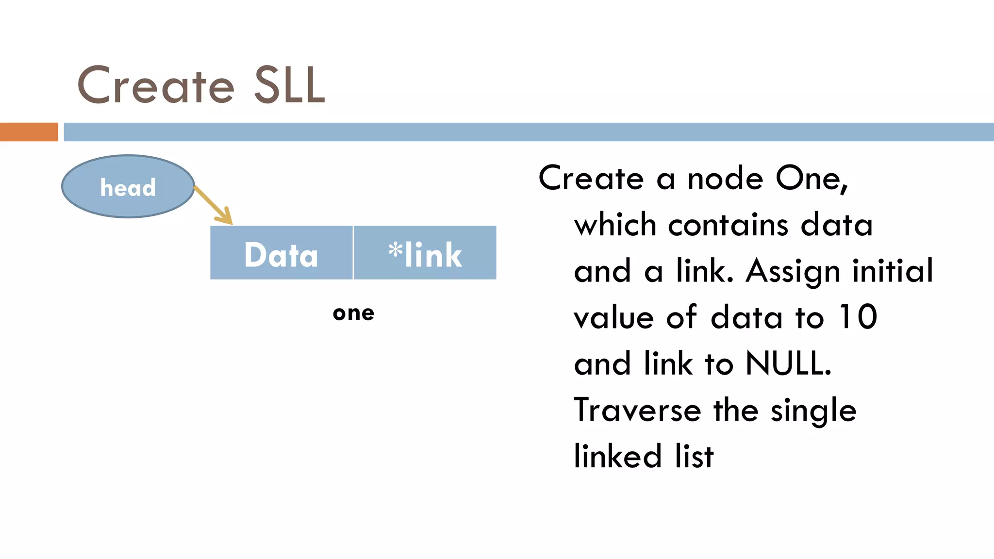 Create SLL
head
Data *link
one
Create a node One,
which contains data
and a link. Assign initial
value of data to 10
and link to NULL.
Traverse the single
linked list
 