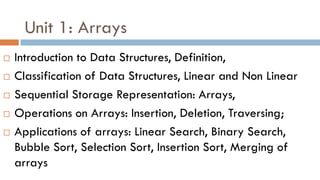 Data Structures Notes 2021 | PDF