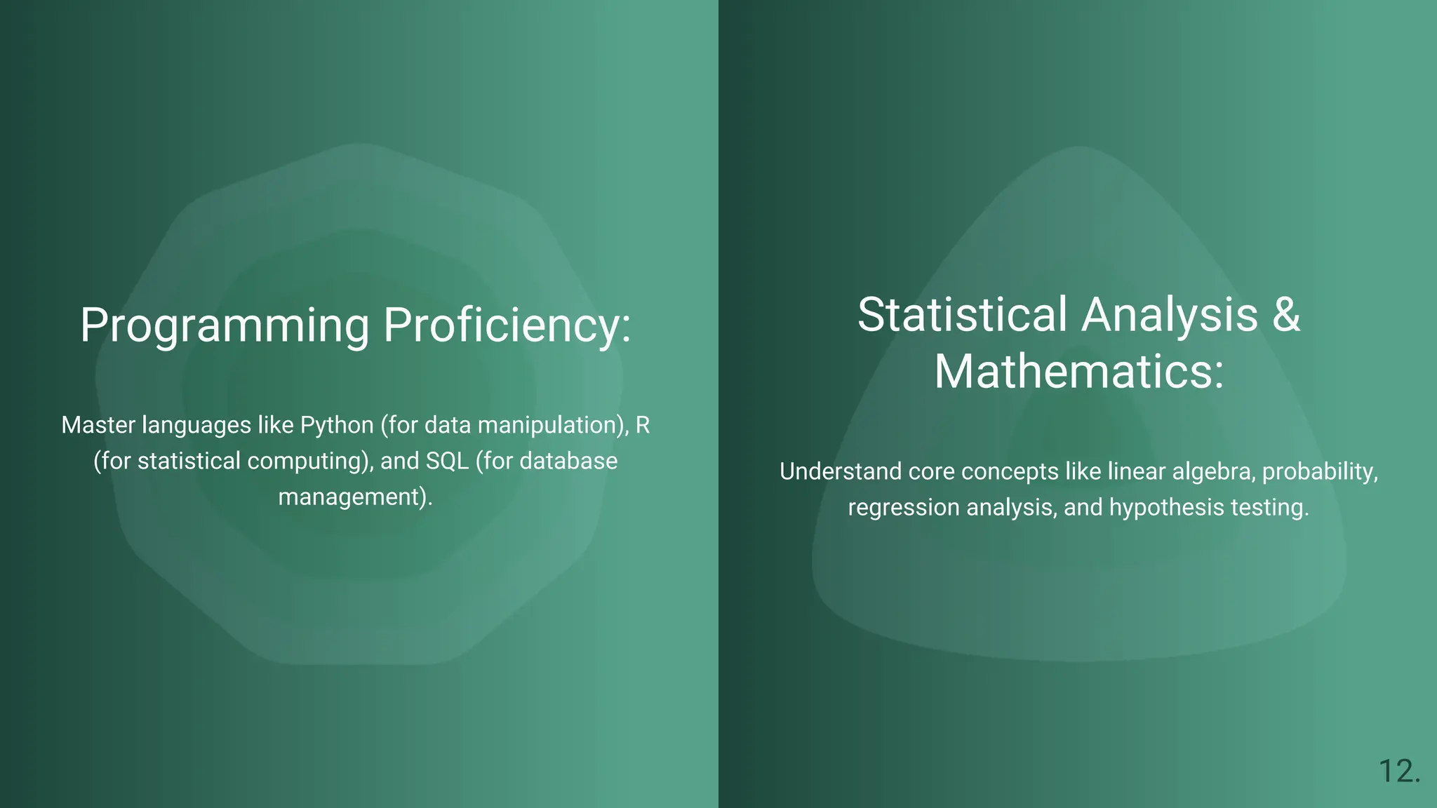 Programming Proficiency:
Master languages like Python (for data manipulation), R
(for statistical computing), and SQL (for database
management).
Statistical Analysis &
Mathematics:
Understand core concepts like linear algebra, probability,
regression analysis, and hypothesis testing.
12.
 