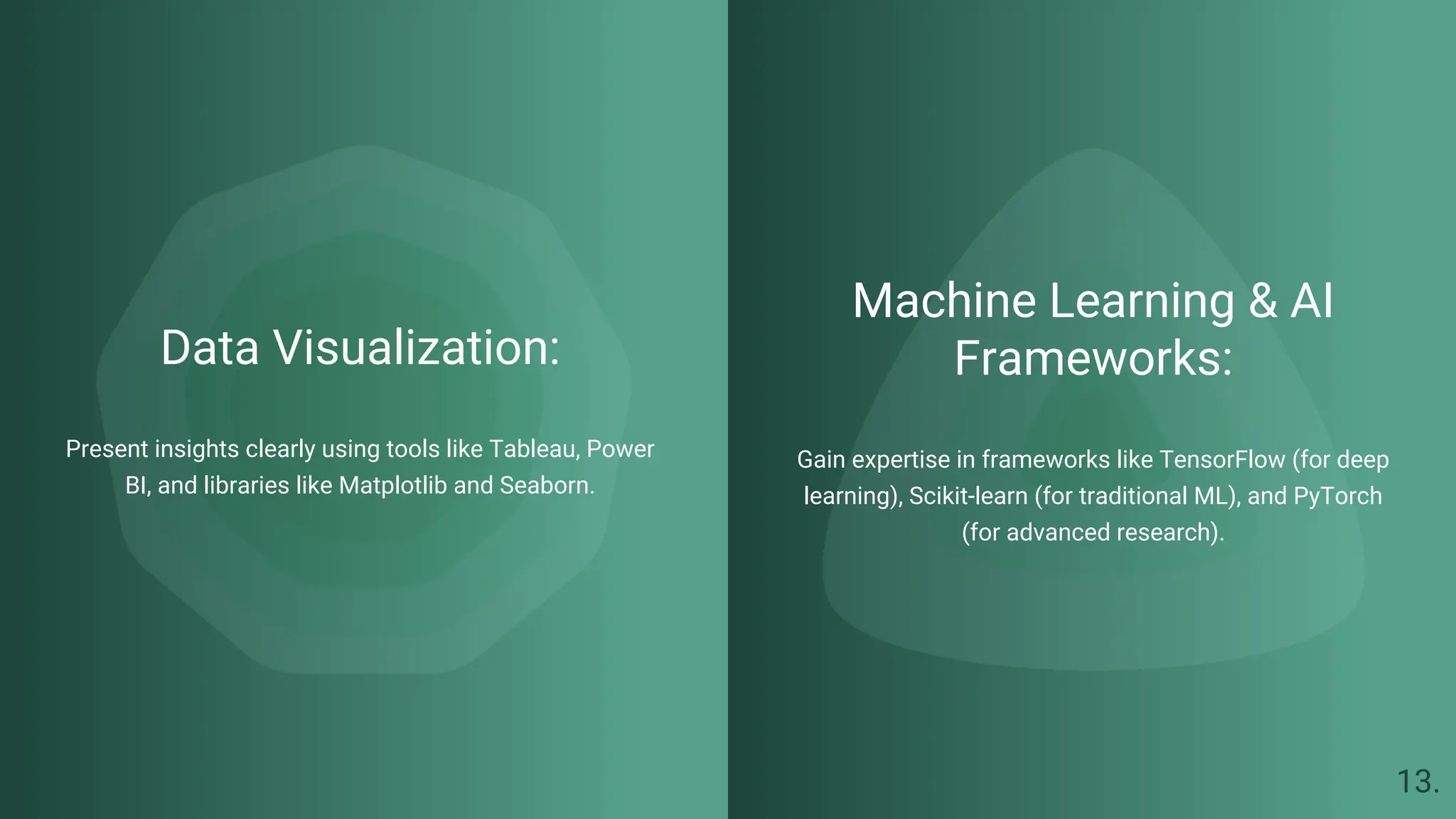 Data Visualization:
Present insights clearly using tools like Tableau, Power
BI, and libraries like Matplotlib and Seaborn.
Machine Learning & AI
Frameworks:
Gain expertise in frameworks like TensorFlow (for deep
learning), Scikit-learn (for traditional ML), and PyTorch
(for advanced research).
13.
 