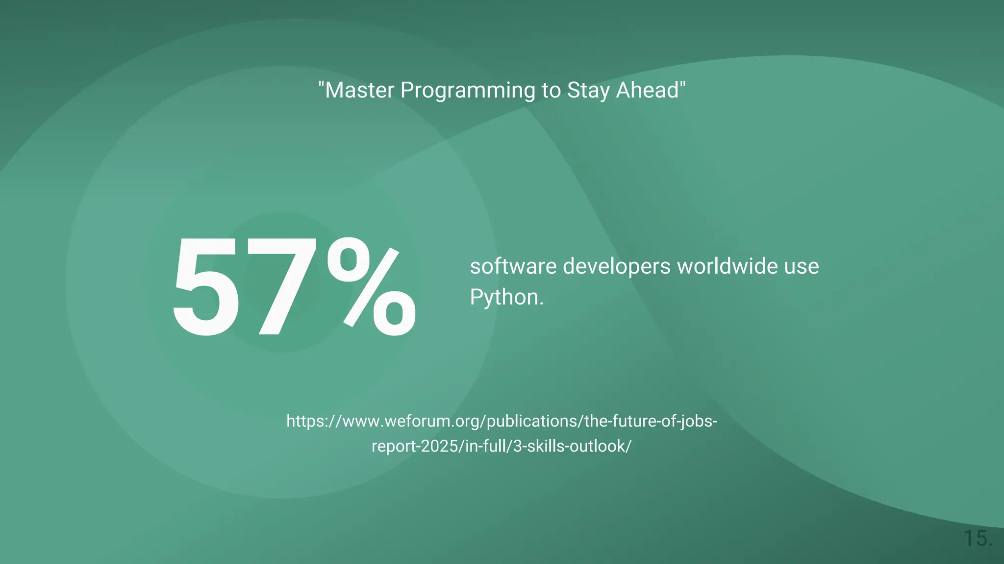 "Master Programming to Stay Ahead"
57% software developers worldwide use
Python. ​
https://www.weforum.org/publications/the-future-of-jobs-
report-2025/in-full/3-skills-outlook/
15.
 