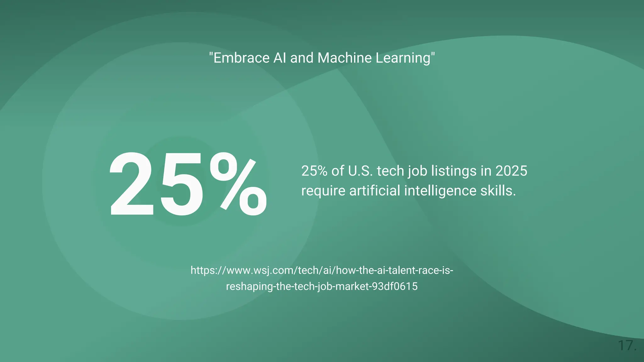"Embrace AI and Machine Learning"
25% 25% of U.S. tech job listings in 2025
require artificial intelligence skills. ​
https://www.wsj.com/tech/ai/how-the-ai-talent-race-is-
reshaping-the-tech-job-market-93df0615
17.
 