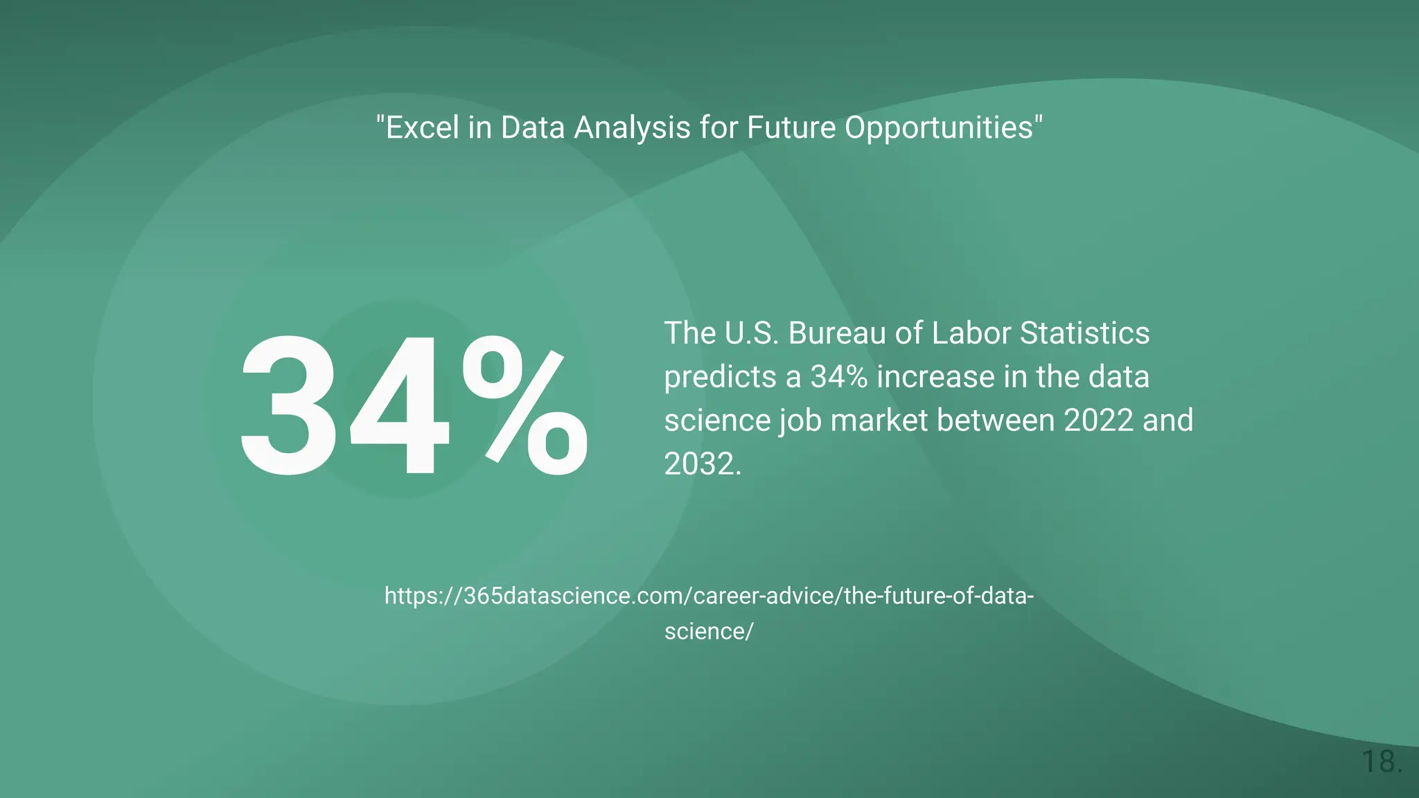 "Excel in Data Analysis for Future Opportunities"
34%
The U.S. Bureau of Labor Statistics
predicts a 34% increase in the data
science job market between 2022 and
2032. ​
https://365datascience.com/career-advice/the-future-of-data-
science/
18.
 