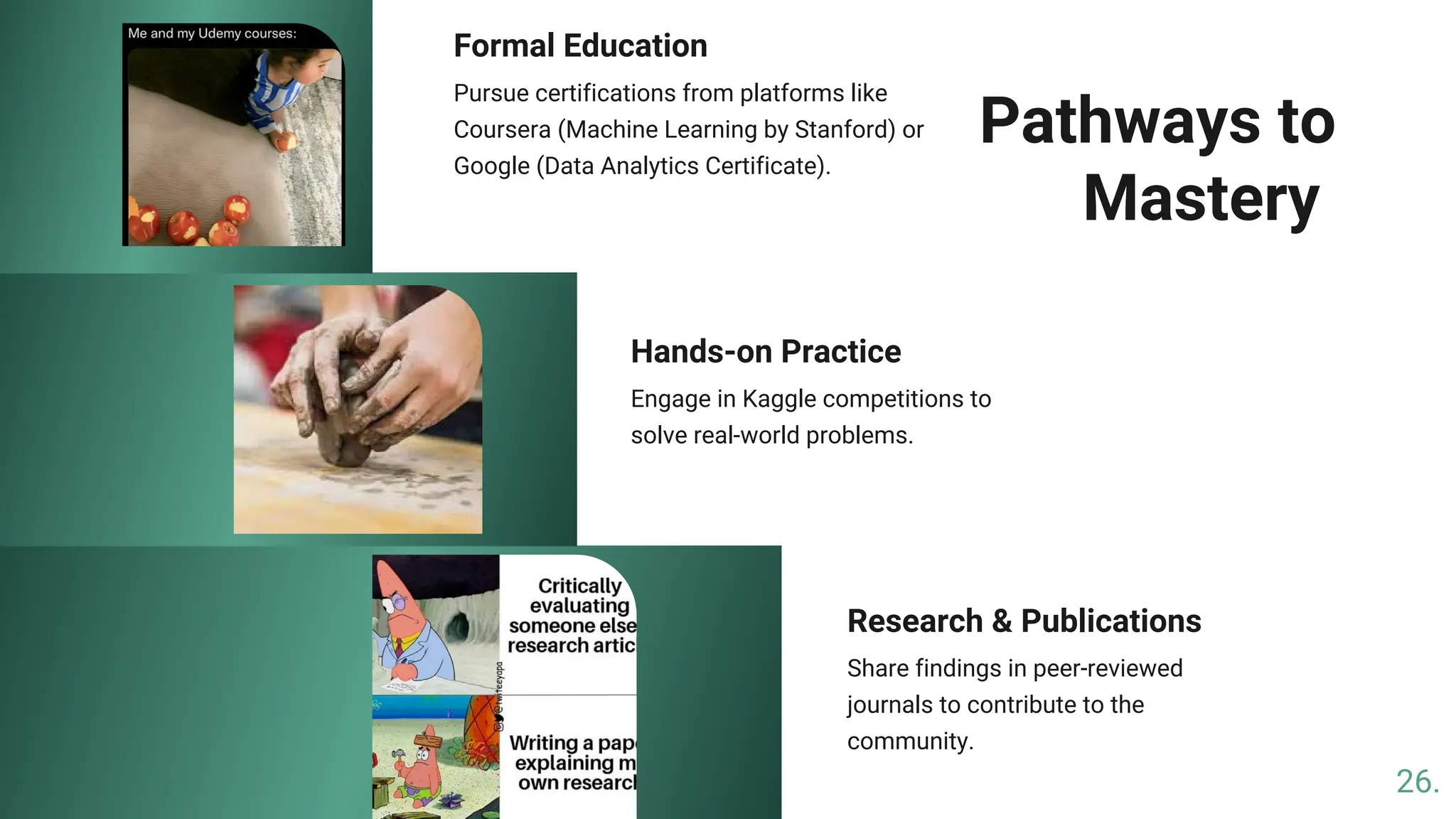 Formal Education
Pursue certifications from platforms like
Coursera (Machine Learning by Stanford) or
Google (Data Analytics Certificate).
Hands-on Practice
Engage in Kaggle competitions to
solve real-world problems.
Research & Publications
Share findings in peer-reviewed
journals to contribute to the
community.
Pathways to
Mastery
26.
 