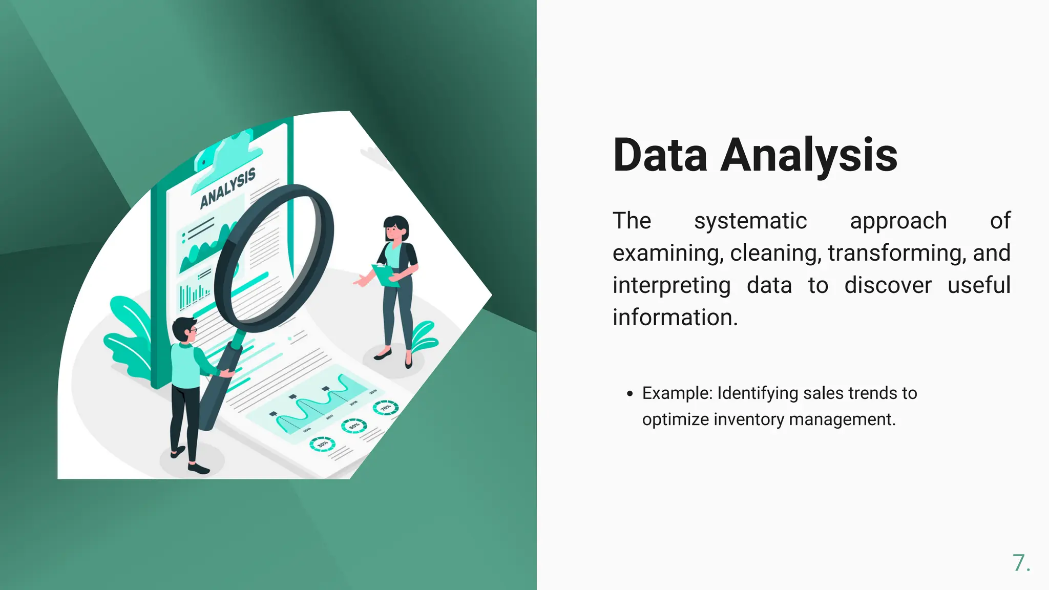Data Analysis
The systematic approach of
examining, cleaning, transforming, and
interpreting data to discover useful
information.
Example: Identifying sales trends to
optimize inventory management.
7.
 