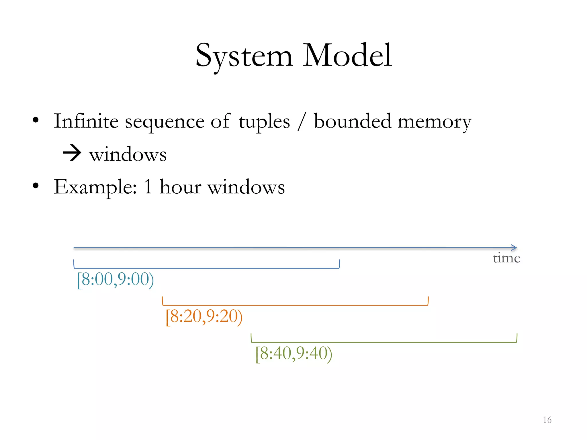 System Model
• Infinite sequence of tuples / bounded memory
 windows
• Example: 1 hour windows
time
[8:00,9:00)
[8:20,9:20)
[8:40,9:40)
16
 