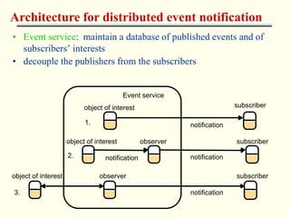 Architecture for distributed event notification 
• Event service: maintain a database of published events and of 
subscribers’ interests 
• decouple the publishers from the subscribers 
Event service 
object of interest 
object of interest observer 
subscriber 
subscriber 
notification 
notification 
object of interest observer subscriber 
3. 
1. 
2. notification 
notification 
 