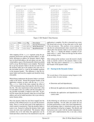 typedef struct                                               typedef struct
         {                                                            {
           unsigned char       e   ident[EI NIDENT];                    unsigned char      e   ident[EI NIDENT];
           Elf32 Half          e   type;                                Elf64 Half         e   type;
           Elf32 Half          e   machine;                             Elf64 Half         e   machine;
           Elf32 Word          e   version;                             Elf64 Word         e   version;
           Elf32 Addr          e   entry;                               Elf64 Addr         e   entry;
           Elf32 Off           e   phoff;                               Elf64 Off          e   phoff;
           Elf32 Off           e   shoff;                               Elf64 Off          e   shoff;
           Elf32 Word          e   flags;                               Elf64 Word         e   flags;
           Elf32 Half          e   ehsize;                              Elf64 Half         e   ehsize;
           Elf32 Half          e   phentsize;                           Elf64 Half         e   phentsize;
           Elf32 Half          e   phnum;                               Elf64 Half         e   phnum;
           Elf32 Half          e   shentsize;                           Elf64 Half         e   shentsize;
           Elf32 Half          e   shnum;                               Elf64 Half         e   shnum;
           Elf32 Half          e   shstrndx;                            Elf64 Half         e   shstrndx;
         } Elf32 Ehdr;                                                } Elf64 Ehdr;


                                         Figure 2: ELF Header C Data Structure


    p flags   Value    mmap ﬂag         Description            application is complete. For this a structured way exists.
    PF X      1        PROT EXEC        Execute Permission     The kernel puts an array of tag-value pairs on the stack
    PF W      2        PROT WRITE       Write Permission       of the new process. This auxiliary vector contains be-
    PF R      4        PROT READ        Read Permission        side the two aforementioned values several more values
                                                               which allow the dynamic linker to avoid several system
                                                               calls. The elf.h header ﬁle deﬁnes a number of con-
                                                               stants with a AT preﬁx. These are the tags for the entries
After mapping all the PT LOAD segments using the ap-           in the auxiliary vector.
propriate permissions and the speciﬁed address, or after
freely allocating an address for dynamic objects which         After setting up the auxiliary vector the kernel is ﬁnally
have no ﬁxed load address, the next phase can start. The       ready to transfer control to the dynamic linker in user
virtual address space of the dynamically linked executable     mode. The entry point is deﬁned in e entry ﬁeld of the
itself is set up. But the binary is not complete. The kernel   ELF header of the dynamic linker.
has to get the dynamic linker to do the rest and for this
the dynamic linker has to be loaded in the same way as
the executable itself (i.e., look for the loadable segments    1.5      Startup in the Dynamic Linker
in the program header). The difference is that the dy-
namic linker itself must be complete and should be freely
relocatable.                                                   The second phase of the program startup happens in the
                                                               dynamic linker. Its tasks include:
Which binary implements the dynamic linker is not hard-
coded in the kernel. Instead the program header of the
application contains an entry with the tag PT INTERP.
                                                                      • Determine and load dependencies;
The p offset ﬁeld of this entry contains the offset of
a NUL-terminated string which speciﬁes the ﬁle name of
this ﬁle. The only requirement on the named ﬁle is that               • Relocate the application and all dependencies;
its load address does not conﬂict with the load address of
any possible executable it might be used with. In gen-
                                                                      • Initialize the application and dependencies in the
eral this means that the dynamic linker has no ﬁxed load
                                                                        correct order.
address and can be loaded anywhere; this is just what dy-
namic binaries allow.

Once the dynamic linker has also been mapped into the          In the following we will discuss in more detail only the
memory of the stillborn process we can start the dynamic       relocation handling. For the other two points the way
linker. Note it is not the entry point of the application to   for better performance is clear: have fewer dependencies.
which control is transfered to. Only the dynamic linker is     Each participating object is initialized exactly once but
ready to run. Instead of calling the dynamic linker right      some topological sorting has to happen. The identify and
away, one more step is performed. The dynamic linker           load process also scales with the number dependencies;
somehow has to be told where the application can be            in most (all?) implementations this is not only a linear
found and where control has to be transferred to once the      growth.


4                                                       Version 4.0                        How To Write Shared Libraries
 
