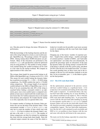 __Q214some_namespace22some_longer_class_namei
the_getter_function__Q214some_namespace22some_longer_class_name



                                    Figure 5: Mangled names using pre-gcc 3 scheme

_ZN14some_namespace22some_longer_class_nameC1Ei
_ZN14some_namespace22some_longer_class_name19the_getter_functionEv



                             Figure 6: Mangled names using the common C++ ABI scheme

ada__calendar__delays___elabb
ada__calendar__delays__timed_delay_nt
ada__calendar__delays__to_duration



                                     Figure 7: Names from the standard Ada library

ters. One plus point for design, but minus 100 points for      looked at it would even be possible to get more accurate
performance.                                                   results by multiplying with the exact hash chain length
                                                               for the object.
With the knowledge of the hashing function and the de-
tails of the string lookup let us look at a real-world exam-   Changing any of the factors ‘number of exported sym-
ple: OpenOfﬁce.org. The package contains 144 separate          bols’, ‘length of the symbol strings’, ‘number and length
DSOs. During startup about 20,000 relocations are per-         of common preﬁxes’,‘number of DSOs’, and ‘hash table
formed. Many of the relocations are performed as the           size optimization’ can reduce the costs dramatically. In
result of dlopen calls and therefore cannot be optimized       general the percentage spent on relocations of the time
away by using prelink [7]. The number of string compar-        the dynamic linker uses during startup is around 50-70%
isons needed during the symbol resolution can be used          if the binary is already in the ﬁle system cache, and about
as a fair value for the startup overhead. We compute an        20-30% if the ﬁle has to be loaded from disk.5 It is there-
approximation of this value now.                               fore worth spending time on these issues and in the re-
                                                               mainder of the text we will introduce methods to do just
The average chain length for unsuccessful lookup in all        that. So far to remember: pass -O1 to the linker to gener-
DSOs of the OpenOfﬁce.org 1.0 release on IA-32 is 1.1931.      ate the ﬁnal product.
This means for each symbol lookup the dynamic linker
has to perform on average 72 × 1.1931 = 85.9032 string         1.5.3   The GNU-style Hash Table
comparisons. For 20,000 symbols the total is 1,718,064
string comparisons. The average length of an exported
symbol deﬁned in the DSOs of OpenOfﬁce.org is 54.13.           All the optimizations proposed in the previous section
Even if we are assuming that only 20% of the string is         still leave symbol lookup as a signiﬁcant factor. A lot
searched before ﬁnding a mismatch (which is an opti-           of data has to be examined and loading all this data in the
mistic guess since every symbol name is compared com-          CPU cache is expensive. As mentioned above, the orig-
pletely at least once to match itself) this would mean a to-   inal ELF hash table handling has no more ﬂexibility so
tal of more then 18.5 million characters have to be loaded     any solution would have to do replace it. This is what the
from memory and compared. No wonder that the startup           GNU-style hash table handling does. It can peacefully
is so slow, especially since we ignored other costs.           coexist with the old-style hash table handling by having
                                                               its own dynamic section entry (DT GNU HASH). Updated
To compute number of lookups the dynamic linker per-           dynamic linkers will use the new hash table insted of the
forms one can use the help of the dynamic linker. If the       old, therefore provided completely transparent backward
environment variable LD DEBUG is set to symbols one            compatibility support. The new hash table implementa-
only has to count the number of lines which start with         tion, like the old, is self-contained in each executable and
symbol=. It is best to redirect the dynamic linker’s out-      DSO so it is no problem to have binaries with the new
put into a ﬁle with LD DEBUG OUTPUT. The number of             and some with only the old format in the same process.
string comparisons can then be estimate by multiplying
the count with the average hash chain length. Since the        The main cost for the lookup, especially for certain bina-
collected output contains the name of the ﬁle which is            5 These   numbers assume pre-linking is not used.


8                                                       Version 4.0                            How To Write Shared Libraries
 