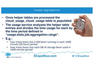 Usage Period CloudStack usage service | PDF