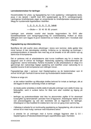 26

Lønnsbestemmelser for lærlinger

Hovedmodellen for yrkes- og fagopplæring har 2 års opplæring i videregående skole,
pluss 2 års læretid i bedrift med 50% opplæringstid og 50 % verdiskapningstid.
Lærlingenes timefortjeneste utgjør en prosentandel av timefortjenesten eksklusive alle
tillegg for nyutdannede fagarbeidere i bedriften.

                     1. 2. 3. 4. 5. 6. 7. 8. halvår

                     -----Skole----- 30 40 50 80 prosent

Lærlinger som arbeider overtid skal benytte begynnerlønn for DVO eller
boredekksarbeider som beregningsgrunnlag for overtidsbetaling. Hvilken av disse
stillingers lønn som legges til grunn bestemmes av hvilket arbeid som i hovedsak skal
utføres.

Fagopplæring og videreutdanning

Bedriftene blir stilt overfor store utfordringer i årene som kommer, dette gjelder ikke
minst hensyn til den teknologiske utvikling. Innføring av ny teknologi og endringer i
produksjonsmåtene vil dessuten føre med seg at de ansatte vil bli stilt overfor nye og
større krav til kompetanse.

Det er partenes mål at arbeidstakerne skal kunne kvalifisere seg for å mestre de
oppgaver som til enhver tid foreligger. Nødvendig opplæring /videreutdannelse blir
avgjørende i denne forbindelse. Partene forutsetter at alle arbeidstakere er villige til å
gjennomgå den nødvendige faglige opplæring som bedriften anser nødvendig for å
oppfylle kravene til økt kompetanse som stillingen krever.

Fagopplæringa skjer i samsvar med Opplæringslova og de bestemmelser som til
enhver tid blir gitt i henhold til denne loven og Hovedavtalens bestemmelser.

Partene er enige om:

-   at det mellom bedriften og tillitsvalgte drøftes behovet for inntak av lærlinger, slik at
    det legges til rette for nødvendig inntak av lærlinger

-   de lokale parter anbefales å drøfte støtte til aktuelle ordninger som støtte til reise- og
    flytteutgifter, samt å vurdere behov for tiltak som øker mobilitet og tilgang på
    lærlinger

-   lærlinger og praksiskandidater skal ikke ha økonomiske utgifter til for eksempel
    kursavgifter og læremateriell i perioden fram til fagprøven. Arbeidsgiver dekker lønn
    ved prøveavleggelse og ved den teoretiske del av fagprøven for lærlinger.
    Arbeidsgiver er ikke forpliktet til å dekke lønn mer enn en gang innen samme fag.

-   i felleskap å arbeide for en kontinuerlig oppdatering av fagopplæring, slik at denne til
    enhver tid er mest mulig i samsvar med industriens behov

-   å arbeide for at ordningen med å kunne avlegge fagprøve etter § 3.5 i
    Opplæringslova (Praksiskandidatordningen) opprettholdes også i framtiden

SOKDSO2008
 