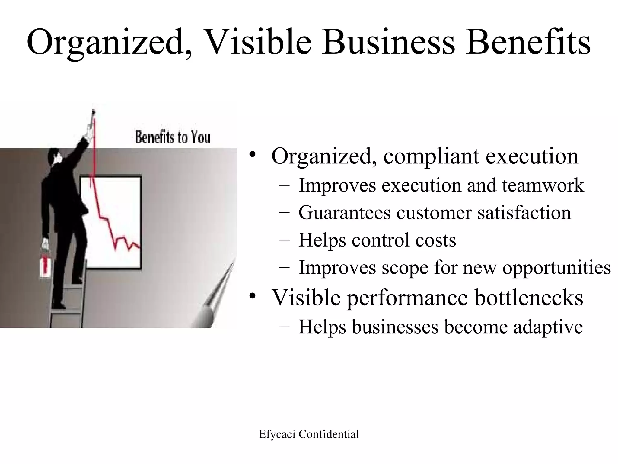 Organized, Visible Business Benefits Organized, compliant execution Improves execution and teamwork Guarantees customer satisfaction Helps control costs Improves scope for new opportunities Visible performance bottlenecks Helps businesses become adaptive