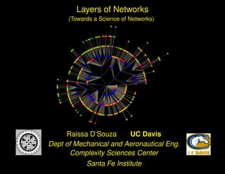 Layers of Networks
      (Towards a Science of Networks)




                        UC Davis
     Raissa D’Souza
Dept of Mechanical and Aeronautical Eng.
      Complexity Sciences Center
            Santa Fe Institute
 