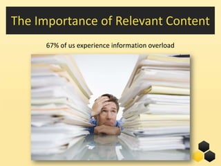 The Importance of Relevant Content
      67% of us experience information overload




                                            20
 