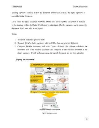 140580702005 DIGITAL SIGNATURE
11
resulting signature is unique to both the document and the user. Finally, the digital signature is
embedded to the document.
David sends the signed document to Donna. Donna uses David’s public key (which is included
in the signature within the Digital Certificate) to authenticate David’s signature and to ensure the
document didn’t alter after it was signed.
Donna:
1. Document validation process starts
2. Decrypts David’s digital signature with his Public Key and gets sent document
3. Compares David’s document hash with Donna calculated Has –Donna calculates the
document hash of the received document and compares it with the hash document in the
digital signature. If both hashes are same, the signed document has not been altered.[9]
Fig.4.1 Signing document
Signing the document:
 