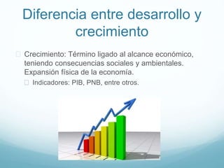 Diferencia entre desarrollo y 
crecimiento 
 Crecimiento: Término ligado al alcance económico, 
teniendo consecuencias sociales y ambientales. 
Expansión física de la economía. 
 Indicadores: PIB, PNB, entre otros. 
 