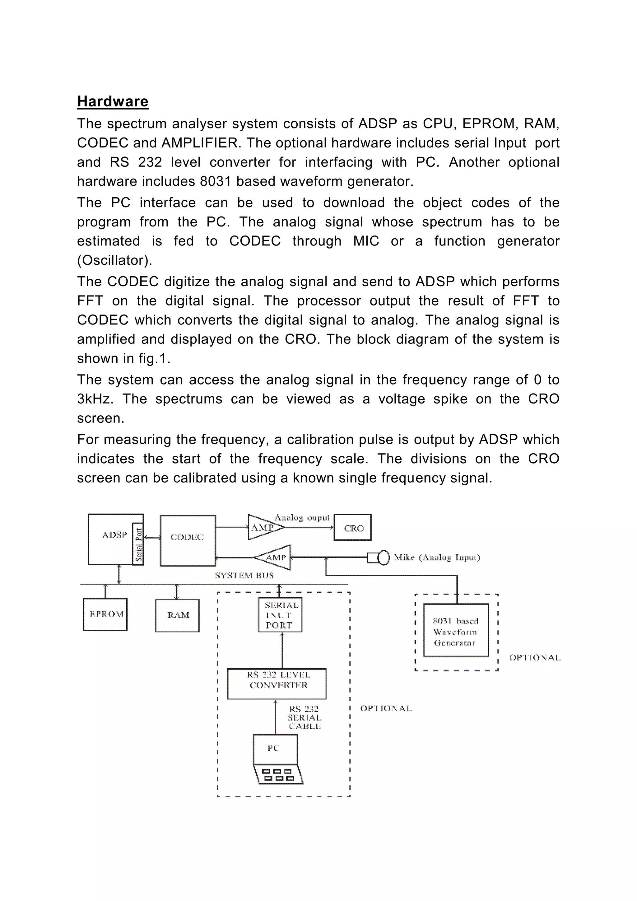 Hardware
The spectrum analyser system consists of ADSP as CPU, EPROM, RAM,
CODEC and AMPLIFIER. The optional hardware includes serial Input port
and RS 232 level converter for interfacing with PC. Another optional
hardware includes 8031 based waveform generator.
The PC interface can be used to download the object codes of the
program from the PC. The analog signal whose spectrum has to be
estimated is fed to CODEC through MIC or a function generator
(Oscillator).
The CODEC digitize the analog signal and send to ADSP which performs
FFT on the digital signal. The processor output the result of FFT to
CODEC which converts the digital signal to analog. The analog signal is
amplified and displayed on the CRO. The block diagram of the system is
shown in fig.1.
The system can access the analog signal in the frequency range of 0 to
3kHz. The spectrums can be viewed as a voltage spike on the CRO
screen.
For measuring the frequency, a calibration pulse is output by ADSP which
indicates the start of the frequency scale. The divisions on the CRO
screen can be calibrated using a known single frequency signal.
 