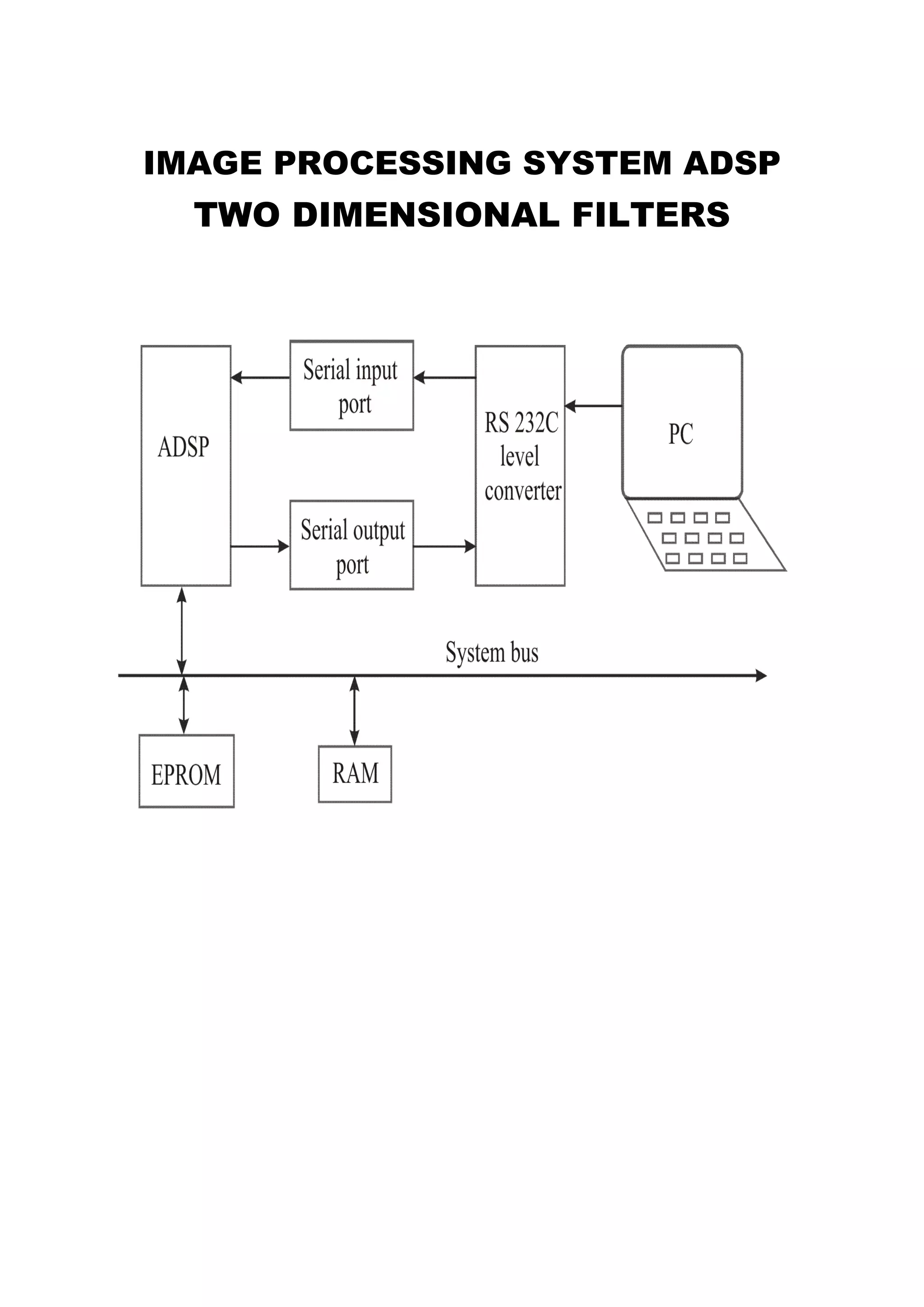 IMAGE PROCESSING SYSTEM ADSP
  TWO DIMENSIONAL FILTERS
 