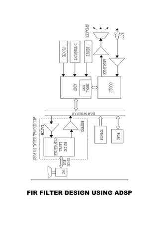 FIR FILTER DESIGN USING ADSP
 