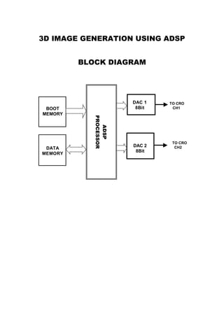 3D IMAGE GENERATION USING ADSP


         BLOCK DIAGRAM




                        DAC 1   TO CRO
 BOOT                    8Bit    CH1
MEMORY
            PROCESSOR
               ADSP




                                 TO CRO
                        DAC 2     CH2
 DATA
                         8Bit
MEMORY
 