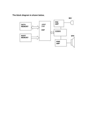 The block diagram is shown below.
                                            MIC

                                    PRE
        DATA                 ADSP   AMP
        MEMORY               2105

                             DSP
                                    CODEC

        BOOT                                  SPK
        MEMORY

                                     PWR
                                     AMP
 
