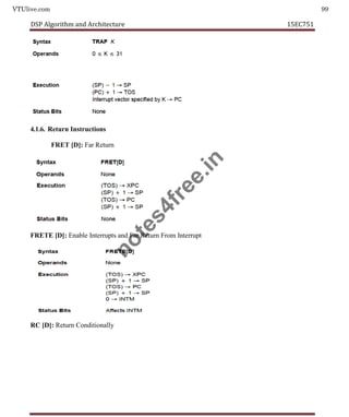 VTUlive.com 99
DSP Algorithm and Architecture 15EC751
4.1.6. Return Instructions
FRET [D]: Far Return
FRETE [D]: Enable Interrupts and Far Return From Interrupt
RC [D]: Return Conditionally
n
o
t
e
s
4
f
r
e
e
.
i
n
 