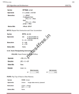 VTUlive.com 102
DSP Algorithm and Architecture 15EC751
RPTZ: Repeat Next Instruction and Clear Accumulator
4.1.8. Stack-Manipulating Instructions
FRAME: Stack Pointer Immediate Offset
POPD: Pop Top of Stack to Data Memory
n
o
t
e
s
4
f
r
e
e
.
i
n
 