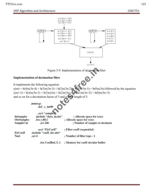 VTUlive.com 123
DSP Algorithm and Architecture 15EC751
Figure 5.9: Implementation of decimation filter
Implementation of decimation filter
It implements the following equation:
y(m) = h(4)x(3n-4) + h(3)x(3n-3) + h(2)x(3n-2) + h(1)x(3n-1) + h(0)x(3n) followed by the equation
y(m+1) = h(4)x(3n-1) + h(3)x(3n) + h(2)x(3n+1) + h(1)x(3n+2) + h(0)x(3n+3)
and so on for a decimation factor of 3 and a filter length of 5.
n
o
t
e
s
4
f
r
e
e
.
i
n
 