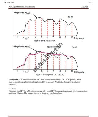VTUlive.com 132
DSP Algorithm and Architecture 15EC751
Problem P6.1: What minimum size FFT must be used to compute a DFT of 40 points? What
must be done to samples before the chosen FFT is applied? What is the frequency resolution
achieved?
Solution:
Minimum size FFT for a 40 point sequence is 64 point FFT. Sequence is extended to 64 by appending
additional 24 zeros. The process improves frequency resolution from
n
o
t
e
s
4
f
r
e
e
.
i
n
 