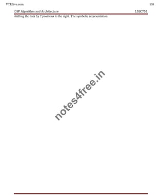 VTUlive.com 134
DSP Algorithm and Architecture 15EC751
shifting the data by 2 positions to the right. The symbolic representation
n
o
t
e
s
4
f
r
e
e
.
i
n
 
