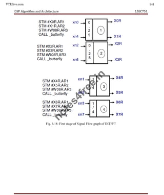 VTUlive.com 141
DSP Algorithm and Architecture 15EC751
5
Fig. 6.18: First stage of Signal Flow graph of DITFFT
n
o
t
e
s
4
f
r
e
e
.
i
n
 