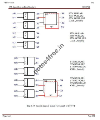 VTUlive.com 142
DSP Algorithm and Architecture 10EC751
[Type text] Page 142
n
o
t
e
s
4
f
r
e
e
.
i
n
 