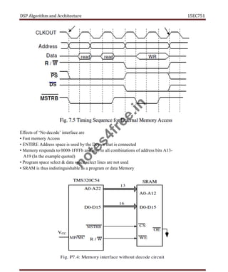 DSP Algorithm and Architecture 15EC751
Effects of ‘No decode’ interface are
• Fast memory Access
• ENTIRE Address space is used by the Device that is connected
• Memory responds to 0000-1FFFh and also to all combinations of address bits A13-
A19 (In the example quoted)
• Program space select & data space select lines are not used
• SRAM is thus indistinguishable as a program or data Memory
n
o
t
e
s
4
f
r
e
e
.
i
n
 