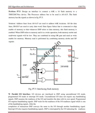 DSP Algorithm and Architecture 15EC751
7.5 Parallel I/O Interface: I/O devices are interfaced to DSP using unconditional I/O mode,
programmed I/O mode or interrupt I/O mode. Unconditional I/O does not require any handshaking
signals. DSP assumes the readiness of the I/O and transfers the data with its own speed. Programmed
I/O requires handshaking signals. DSP waits for the readiness of the I/O readiness signal which is one
of the handshaking signals. After the
completion of transaction DSP conveys the same to the I/O through another handshaking signal.
Interrupt I/O also requires handshaking signals. DSP is interrupted by the I/O indicating the readiness
n
o
t
e
s
4
f
r
e
e
.
i
n
 