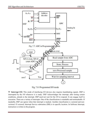 DSP Algorithm and Architecture 15EC751
7.7 Interrupt I/O: This mode of interfacing I/O devices also requires handshaking signals. DSP is
interrupted by the I/O whenever it is ready. DSP Acknowledges the interrupt, after testing certain
conditions, attends to the interrupt. DSP need not wait for the I/O to respond. It can engage itself in
execution. There are a variety of interrupts. One of the classifications is maskable and nonmaskable. If
maskable, DSP can ignore when that interrupt is masked. Another classification is vectored and non-
vectored. If vectored, Interrupt Service subroutine (ISR) is in specific location. In Software Interrupt,
instruction is written in the program.
n
o
t
e
s
4
f
r
e
e
.
i
n
 