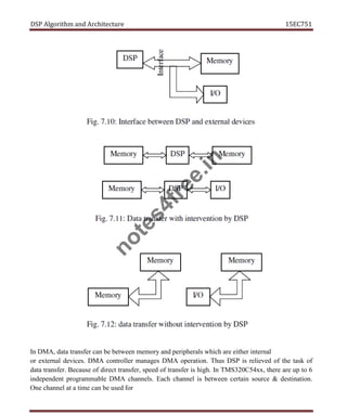 DSP Algorithm and Architecture 15EC751
In DMA, data transfer can be between memory and peripherals which are either internal
or external devices. DMA controller manages DMA operation. Thus DSP is relieved of the task of
data transfer. Because of direct transfer, speed of transfer is high. In TMS320C54xx, there are up to 6
independent programmable DMA channels. Each channel is between certain source & destination.
One channel at a time can be used for
n
o
t
e
s
4
f
r
e
e
.
i
n
 