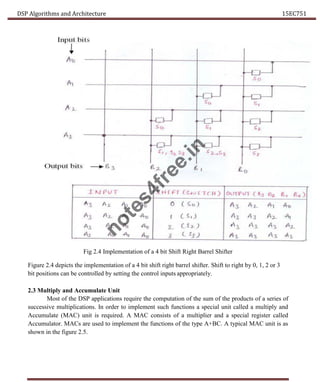 DSP Algorithms and Architecture 15EC751
Fig 2.4 Implementation of a 4 bit Shift Right Barrel Shifter
Figure 2.4 depicts the implementation of a 4 bit shift right barrel shifter. Shift to right by 0, 1, 2 or 3
bit positions can be controlled by setting the control inputs appropriately.
2.3 Multiply and Accumulate Unit
Most of the DSP applications require the computation of the sum of the products of a series of
successive multiplications. In order to implement such functions a special unit called a multiply and
Accumulate (MAC) unit is required. A MAC consists of a multiplier and a special register called
Accumulator. MACs are used to implement the functions of the type A+BC. A typical MAC unit is as
shown in the figure 2.5.
n
o
t
e
s
4
f
r
e
e
.
i
n
 