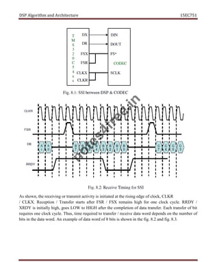 DSP Algorithm and Architecture 15EC751
As shown, the receiving or transmit activity is initiated at the rising edge of clock, CLKR
/ CLKX. Reception / Transfer starts after FSR / FSX remains high for one clock cycle. RRDY /
XRDY is initially high, goes LOW to HIGH after the completion of data transfer. Each transfer of bit
requires one clock cycle. Thus, time required to transfer / receive data word depends on the number of
bits in the data word. An example of data word of 8 bits is shown in the fig. 8.2 and fig. 8.3.
n
o
t
e
s
4
f
r
e
e
.
i
n
 