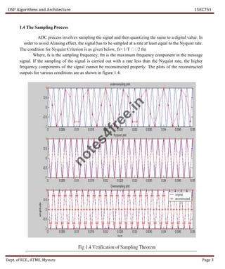 DSP Algorithms and Architecture 15EC751
Dept. of ECE., ATME, Mysuru Page 3
1.4 The Sampling Process
ADC process involves sampling the signal and then quantizing the same to a digital value. In
order to avoid Aliasing effect, the signal has to be sampled at a rate at least equal to the Nyquist rate.
Where, fs is the sampling frequency, fm is the maximum frequency component in the message
signal. If the sampling of the signal is carried out with a rate less than the Nyquist rate, the higher
frequency components of the signal cannot be reconstructed properly. The plots of the reconstructed
outputs for various conditions are as shown in figure 1.4.
n
o
t
e
s
4
f
r
e
e
.
i
n
 