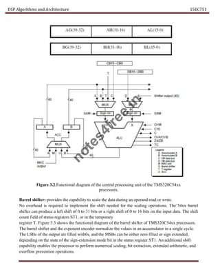 DSP Algorithms and Architecture 15EC751
Figure 3.2.Functional diagram of the central processing unit of the TMS320C54xx
processors.
Barrel shifter: provides the capability to scale the data during an operand read or write.
No overhead is required to implement the shift needed for the scaling operations. The’54xx barrel
shifter can produce a left shift of 0 to 31 bits or a right shift of 0 to 16 bits on the input data. The shift
count field of status registers ST1, or in the temporary
register T. Figure 3.3 shows the functional diagram of the barrel shifter of TMS320C54xx processors.
The barrel shifter and the exponent encoder normalize the values in an accumulator in a single cycle.
The LSBs of the output are filled with0s, and the MSBs can be either zero filled or sign extended,
depending on the state of the sign-extension mode bit in the status register ST1. An additional shift
capability enables the processor to perform numerical scaling, bit extraction, extended arithmetic, and
overflow prevention operations.
n
o
t
e
s
4
f
r
e
e
.
i
n
 