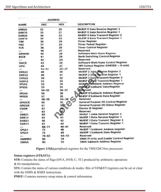 DSP Algorithms and Architecture 15EC751
Figure 3.5(b).peripheral registers for the TMS320C54xx processors
Status registers (ST0,ST1):
ST0: Contains the status of flags (OVA, OVB, C, TC) produced by arithmetic operations
& bit manipulations.
ST1: Contain the status of various conditions & modes. Bits of ST0&ST1registers can be set or clear
with the SSBX & RSBX instructions.
PMST: Contains memory-setup status & control information.
n
o
t
e
s
4
f
r
e
e
.
i
n
 