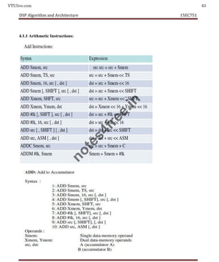 VTUlive.com 63
DSP Algorithm and Architecture 15EC751
4.1.1 Arithmetic Instructions:
n
o
t
e
s
4
f
r
e
e
.
i
n
 