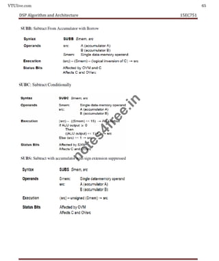 VTUlive.com 65
DSP Algorithm and Architecture 15EC751
n
o
t
e
s
4
f
r
e
e
.
i
n
 