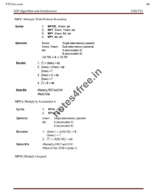 VTUlive.com 66
DSP Algorithm and Architecture 15EC751
n
o
t
e
s
4
f
r
e
e
.
i
n
 