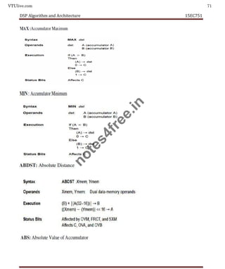 VTUlive.com 71
DSP Algorithm and Architecture 15EC751
n
o
t
e
s
4
f
r
e
e
.
i
n
 