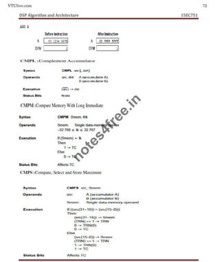 VTUlive.com 72
DSP Algorithm and Architecture 15EC751
n
o
t
e
s
4
f
r
e
e
.
i
n
 