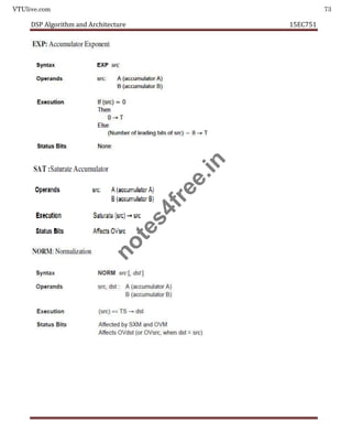 VTUlive.com 73
DSP Algorithm and Architecture 15EC751
n
o
t
e
s
4
f
r
e
e
.
i
n
 