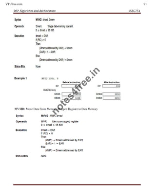 VTUlive.com 91
DSP Algorithm and Architecture 15EC751
n
o
t
e
s
4
f
r
e
e
.
i
n
 