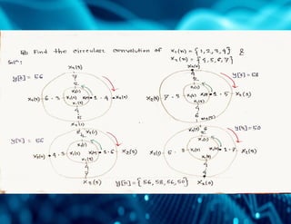 DSP linear convolution and circular convolution .pptx