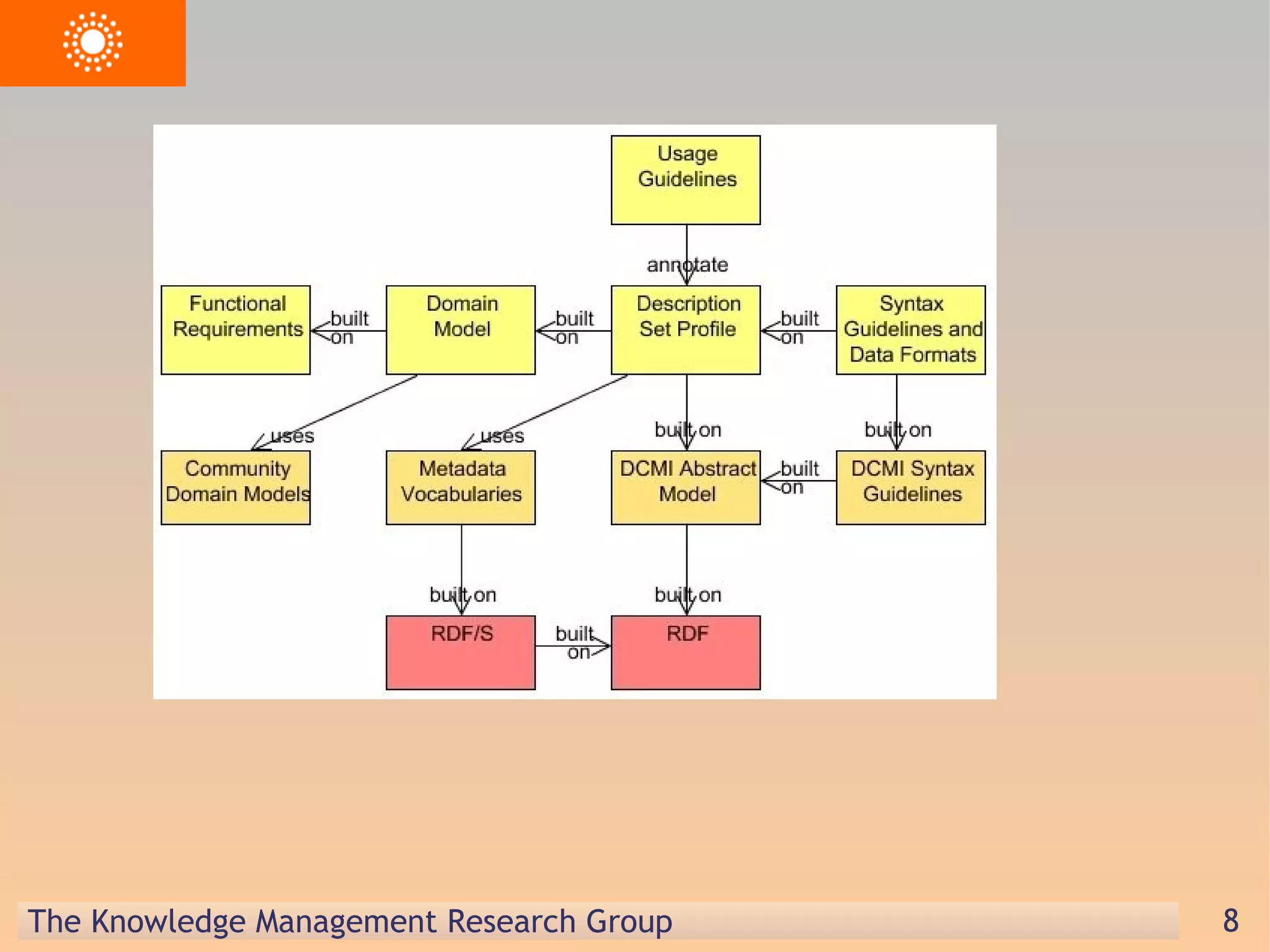 NSYSMHR8 - PanelSeT SM horizontal adaptation profiles - 800 mm - Royal Wholesale Electric Suppliers visual data 3